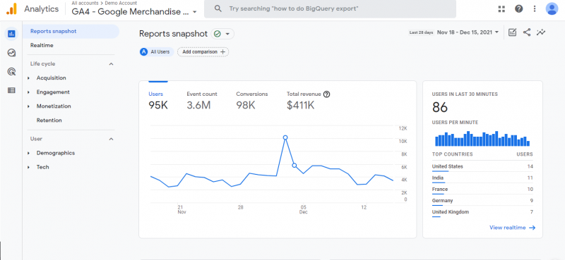 GoogleアナリティクスSEOツール