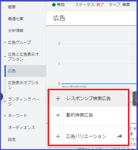 レスポンシブ検索広告に対する戦略を考える