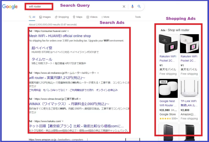 search results on serp