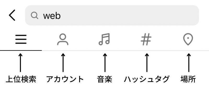 発見タブ検索