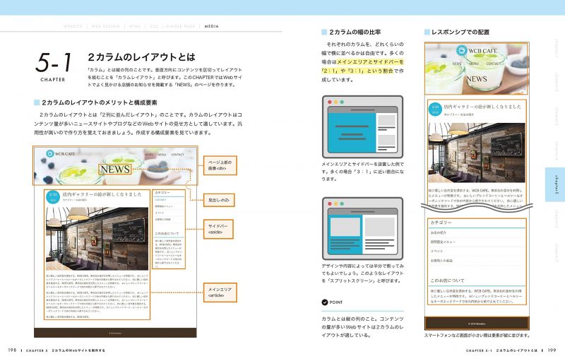 Web制作　Webサイト制作　おすすめ　本　参考書