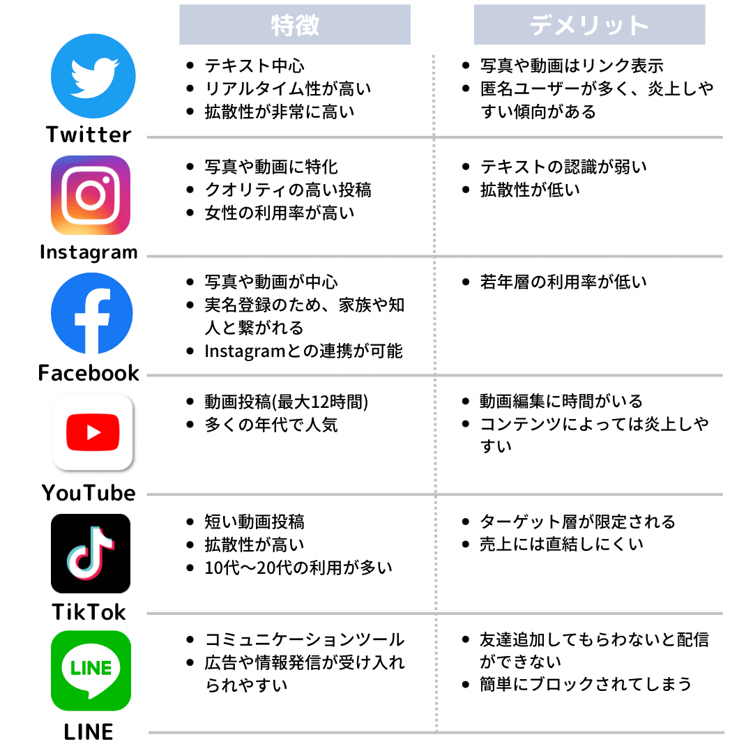 电脑微信文件夹sns是什么请问下sns这个文件夹里面的这些能删么百度知道