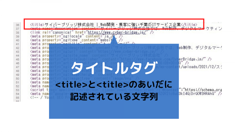 タイトルタグとは