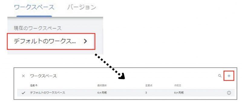 GTMに新しいワークスペースを作成する