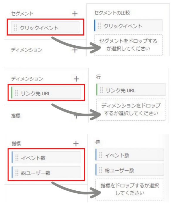 それぞれをレポートに反映させることでクリック数を確認できる