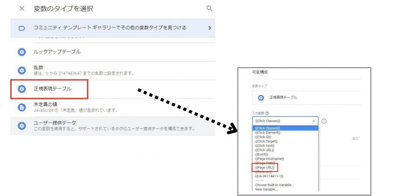 GTMで変数の設定をする