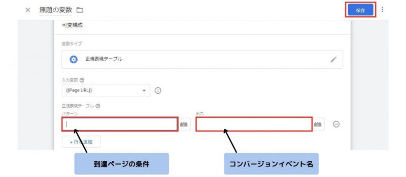 パターンと出力の入力