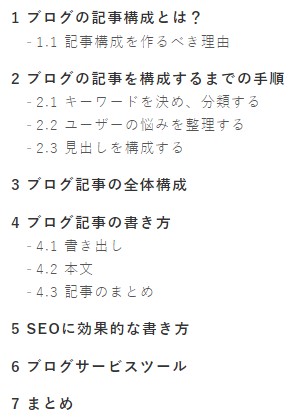 記事の構成をつくるための見出し